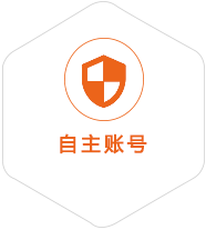 石楼到丹麦国际快递